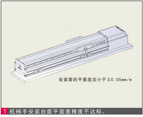 單軸、多軸機(jī)械手臂安裝使用時(shí)的常見故障(問題解決處理方法)